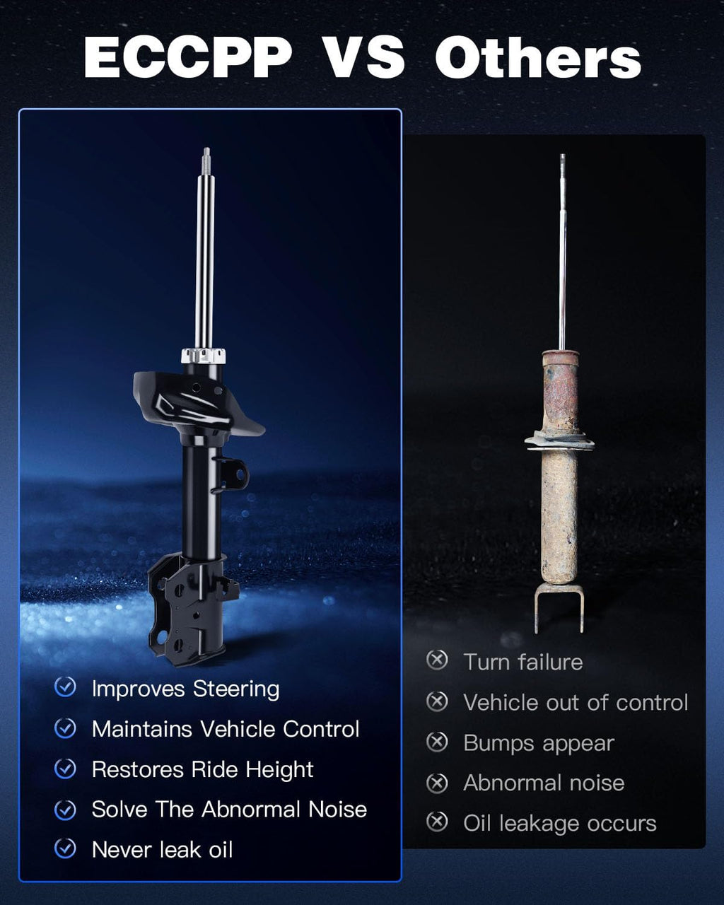 ECCPP shock absorbers shock Struts for 2007-2011 for Honda CR-V