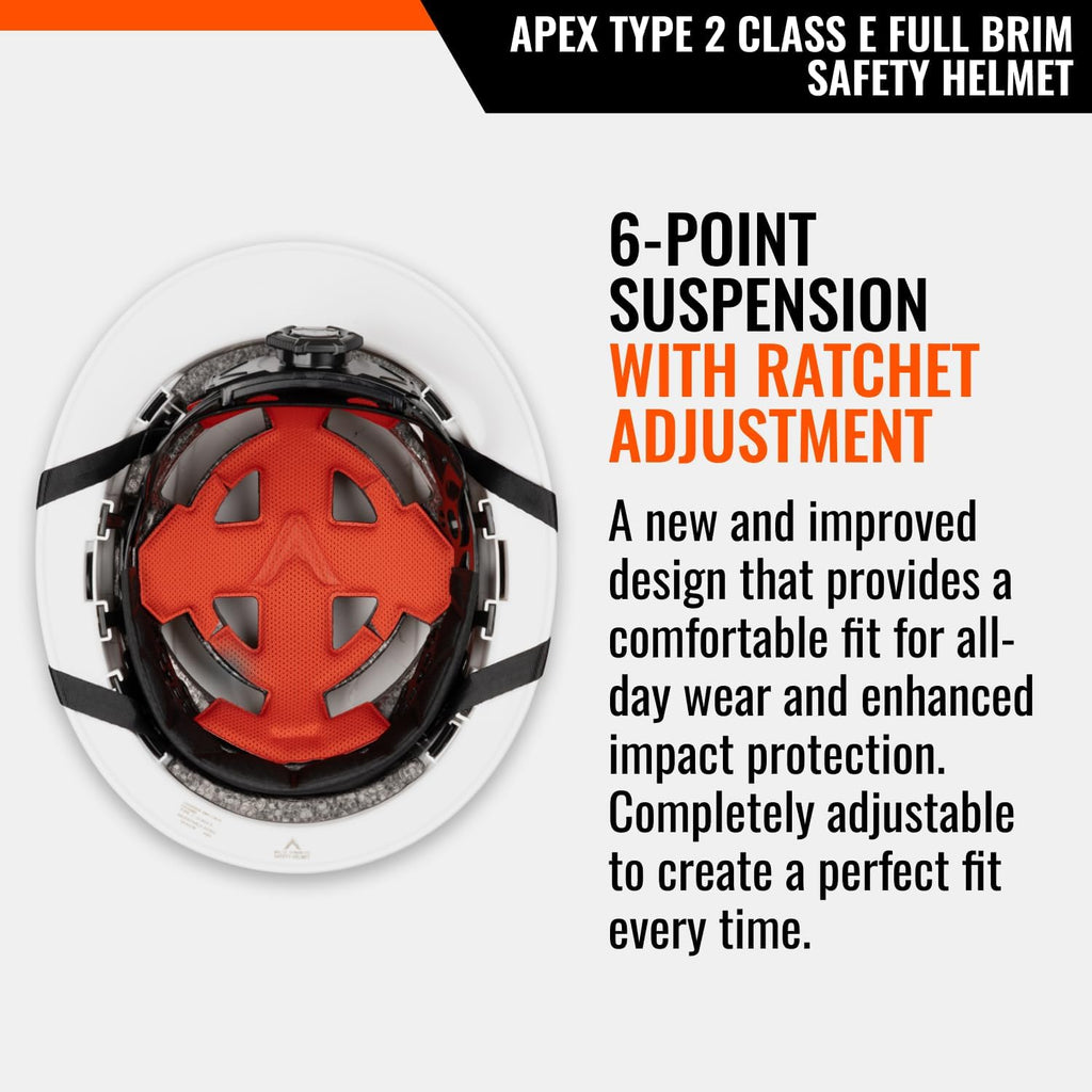 APEX Safety Helmets – Type 2 Class E, Full Brim, Non-Vented, Rated for 20,000 Volts and Top, Front, Back, and Side