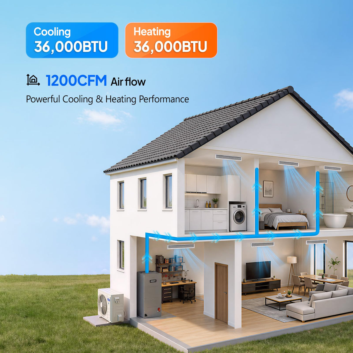 36000 BTU Ducted Central Air Conditioner with Heat Pump & Inverter