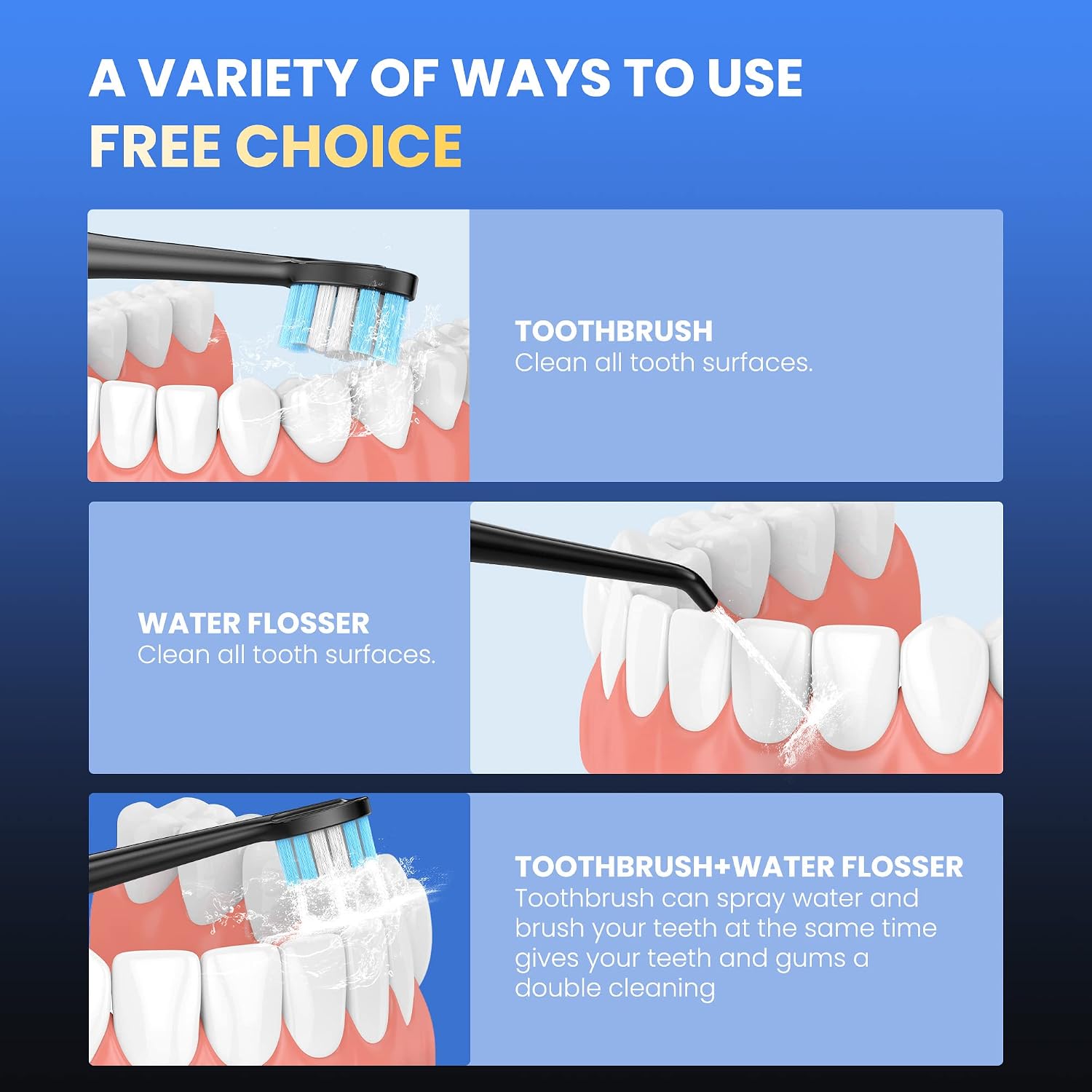 2-in-1 Electric Toothbrush with Water Flosser, Brush & Floss Combo, 3 Modes, 3 Brush Heads, Jet Tip, IPX7 Waterproof