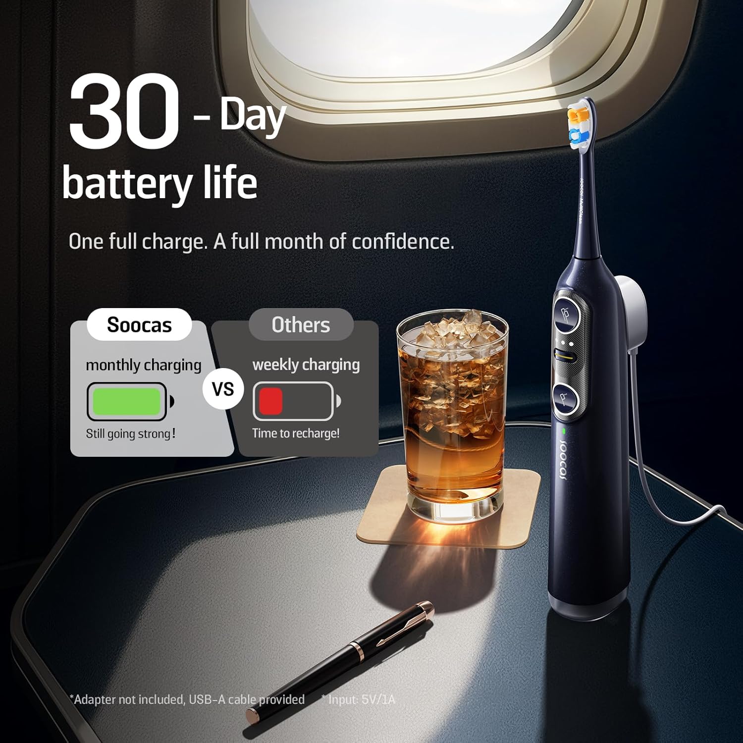 NEOS II - Electric Toothbrush with Water Flosser, Sonic Electric Toothbrush for Adults, Cordless Water Flosser for