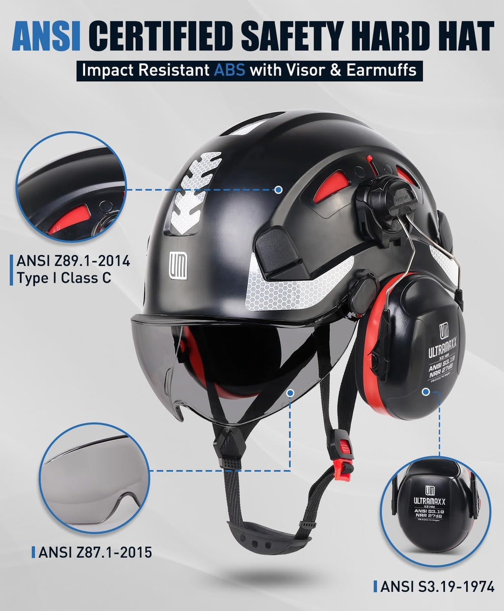 Safety Helmet Hard Hat and Ear Protection, ANSI Z89.1 Approved Lightweight Vented Work Helmet Kits, 6-Point