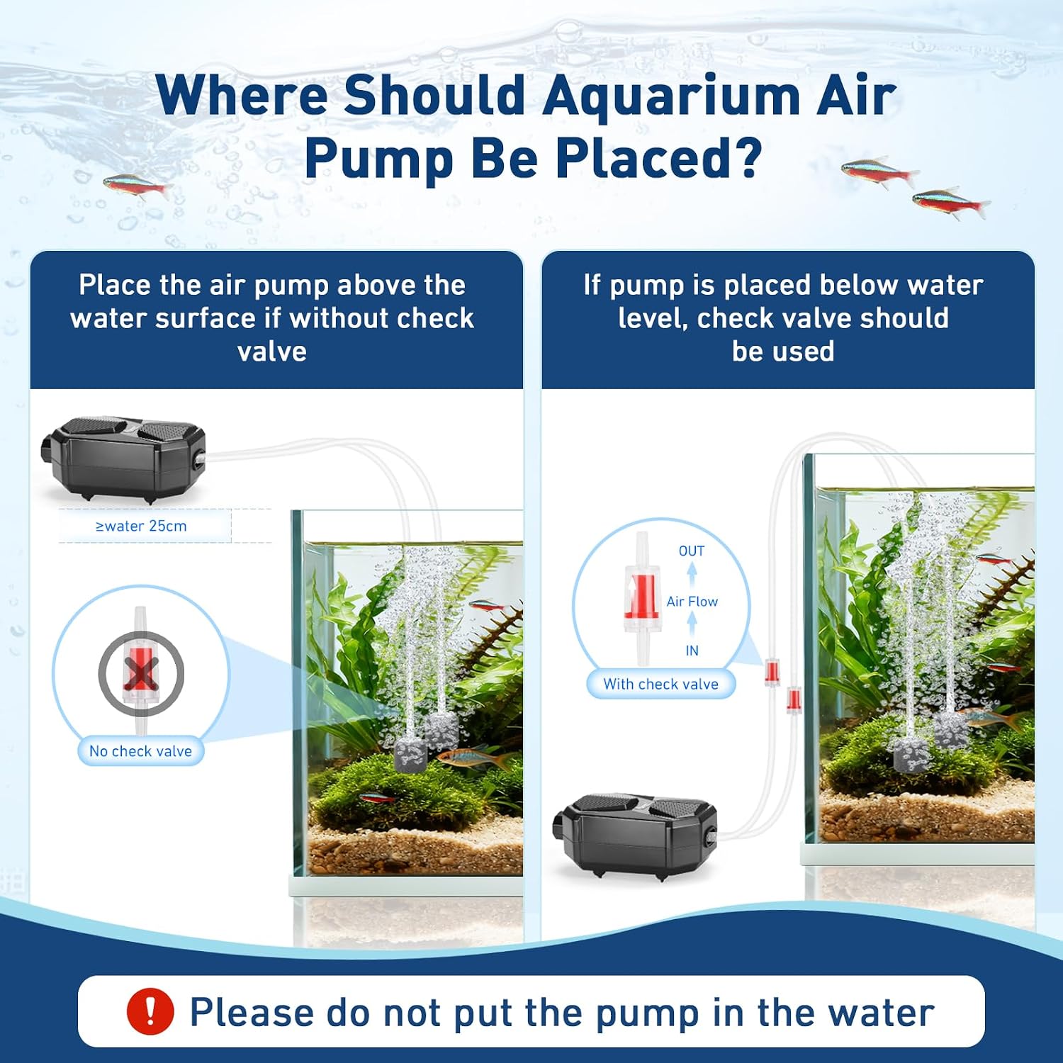 Aquarium Air Pump, Ultra Quiet Oxygen Aerator with Air Stone Airline Tubing Check Valve, Aquarium Fish Tank Air