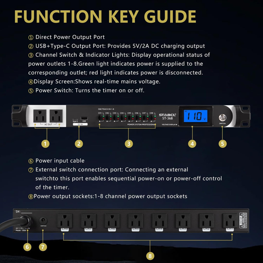 Professional 10 Socket Power Conditioner/Surge Sequencer with USB and Type-C Charger.3300W Rack Mount Audio Power