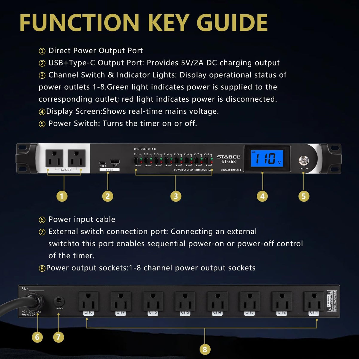 Professional 10 Socket Power Conditioner/Surge Sequencer with USB and Type-C Charger.3300W Rack Mount Audio Power