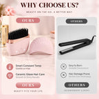 Mini Hair Straightener, Compact Styling Tool for Travel & Daily