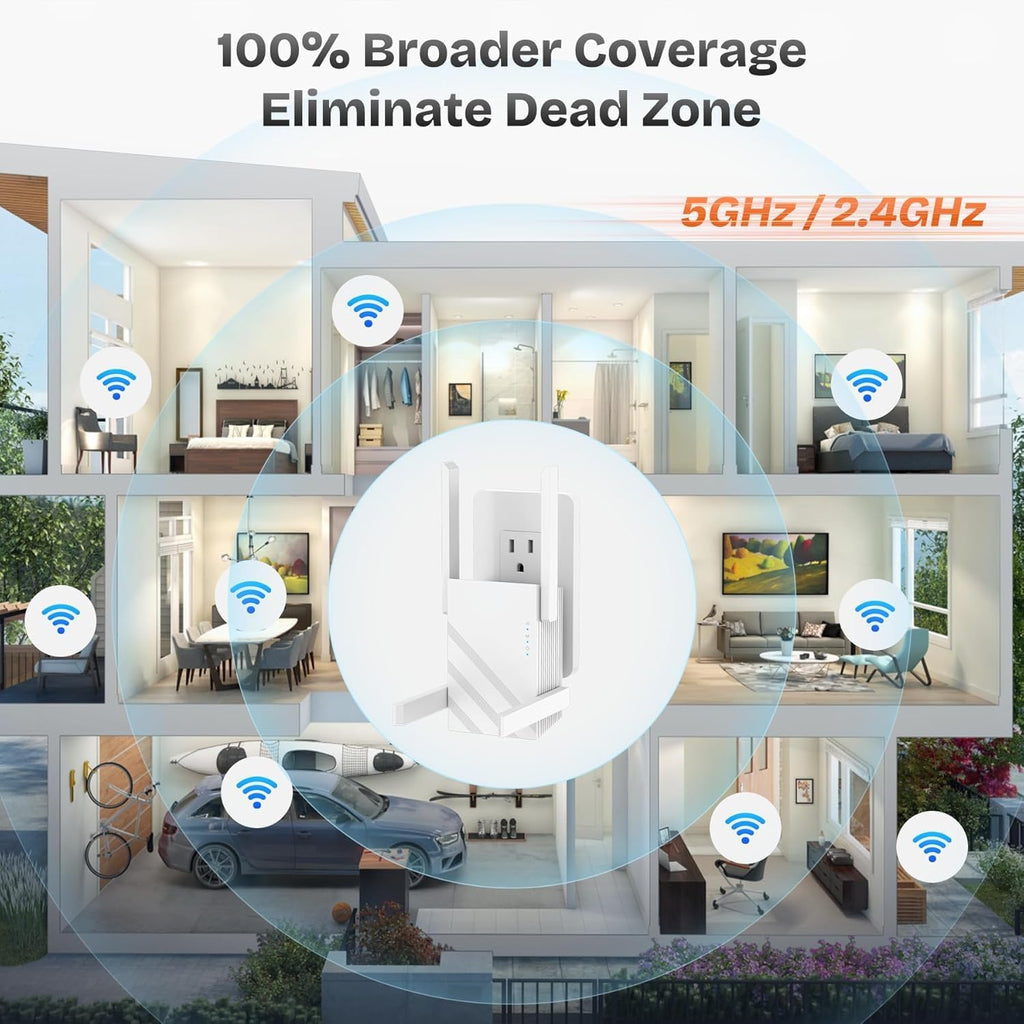 2026 1.2Gbps WiFi Extender Signal Booster, Up to 12880 Sq. Ft, Dual Band(5GHz/2.4GHz), Easy Setup WiFi Range Extender