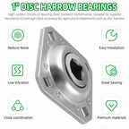 FD208R1 Disc Harrow Flange Bearing 1" Square Bore, 4-Bolt