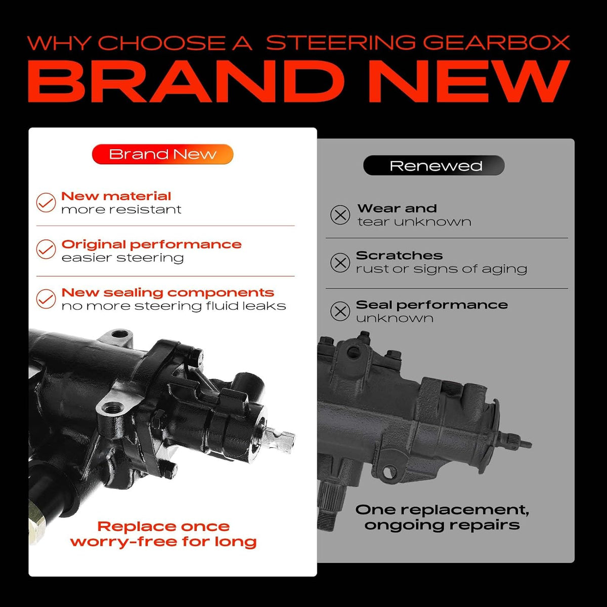 A-Premium Power Steering Gearbox Gear Box