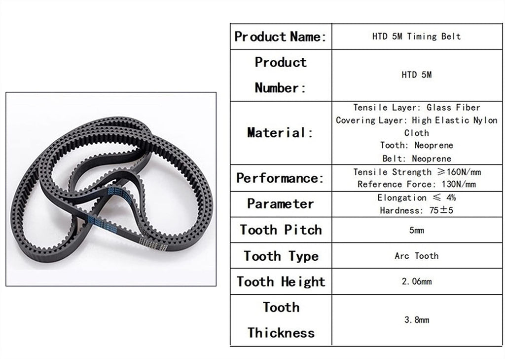 FENOQ Black Strap HTD Belt 500-5M-10, Closed Loop Timing Belts, 12/15/30mm Width, 500 Length, Synchronous Rubber Belts Part, 100 Teeth, Suitable for Timing Pully Conveyor Belts(Color:Width 17mm)