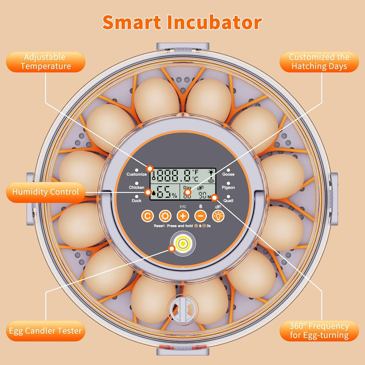 12 Egg Incubators for Hatching Eggs, Automatic Egg Turning & Humidity Control Intelligent Temp Eggs Candler for