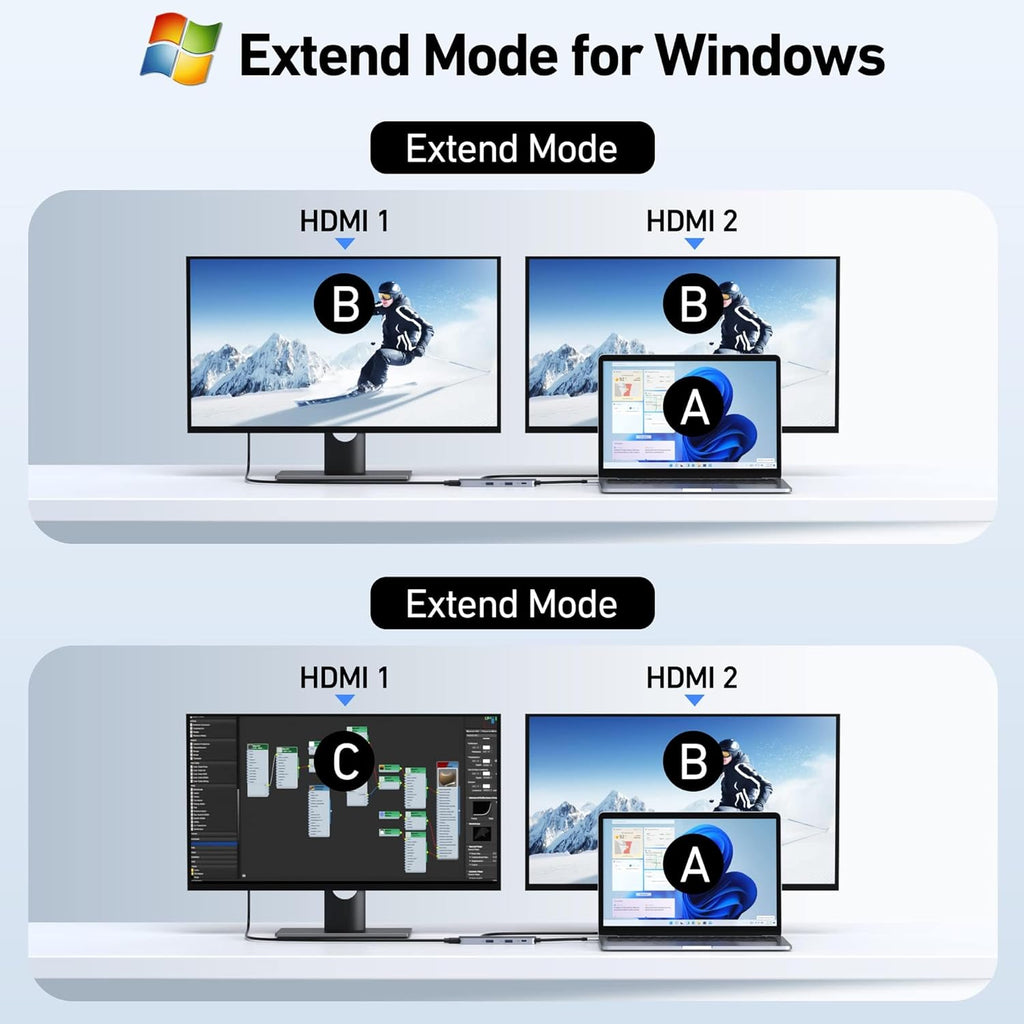 USB C Docking Station Dual HDMI Monitor, USB C to Dual HDMI Adapter with 2HDMI Ports, PD Charging, SD/microSD, USB