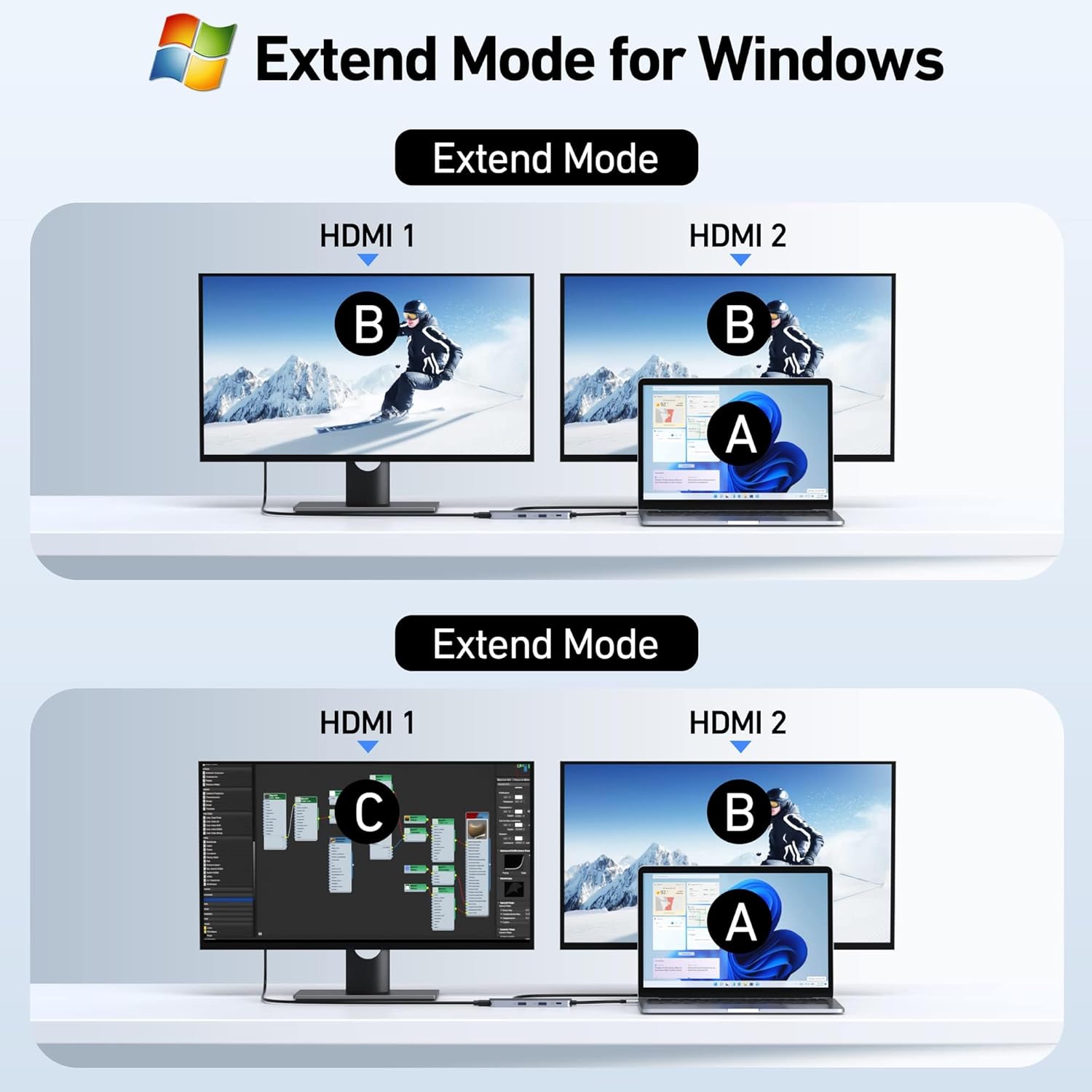 USB C Docking Station Dual HDMI Monitor, USB C to Dual HDMI Adapter with 2HDMI Ports, PD Charging, SD/microSD, USB