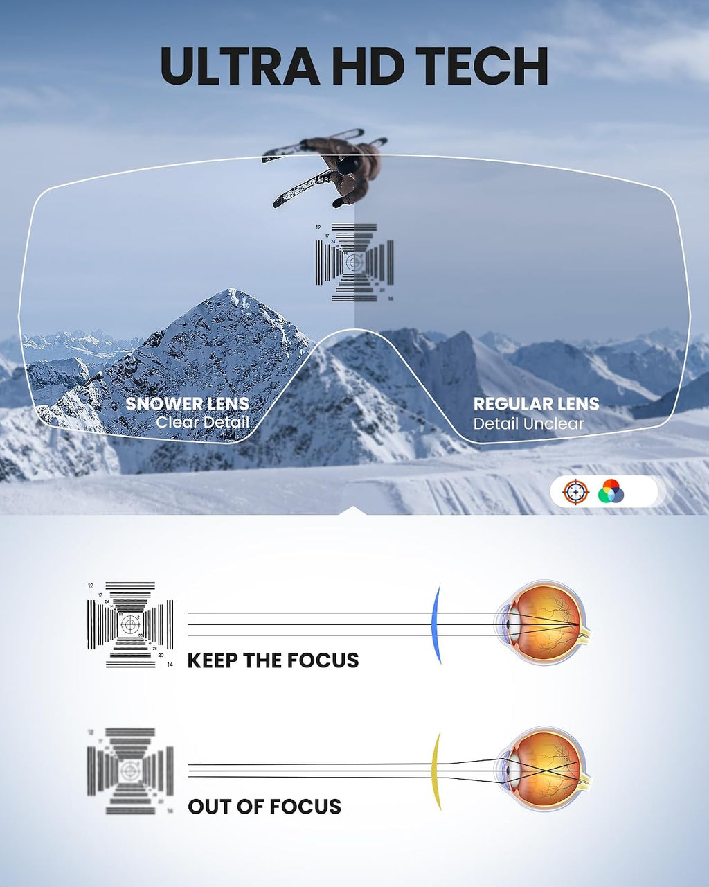 Ski Goggles – Anti-Fog, HD OTG Snow Goggles with UV400 Protection, Snowboard Goggles for Men, Women, and Youth