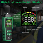 SQECH Decibel Meter, 30-130dB Sound Level Meter, Noise Decibel Reader