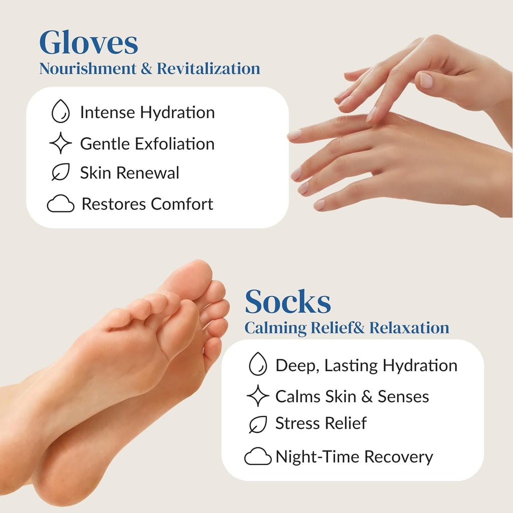 Intensive Repairing Hand & Foot Masks, Restore and Moisturize Dry, Cracked Skin, Self Care Gifts for Women, Spa Kit