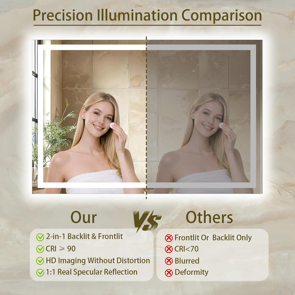 36"x60" LED Bathroom Mirror with Lights, Anti-Fog, Backlit+Frontlit | CRI 95, Stepless Dimmable, 3 Colors Lighting