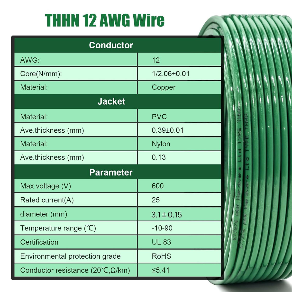 12 Gauge THHN Wire 50 FT Green Rated 600V OFC Cable | 12 AWG Solid Copper Wire with Nylon Jacket for Building