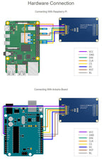 waveshare 2.4inch LCD Display Module with 65K RGB Colors 240×320 Resolution SPI Interface