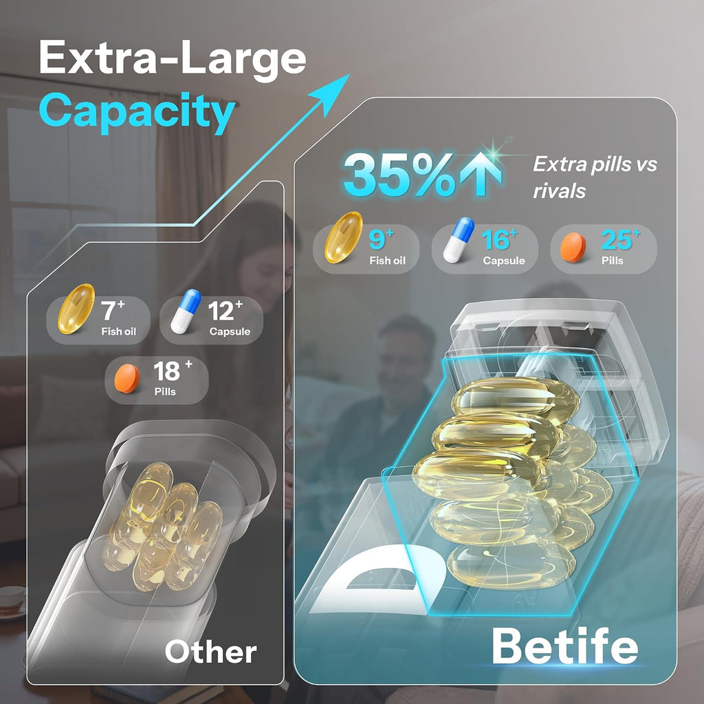 Pill Organizer 3X a Day, Detachable Large Pill Box 7 Day, Daily 3 Times Pill Case, Travel Pill Container Holder
