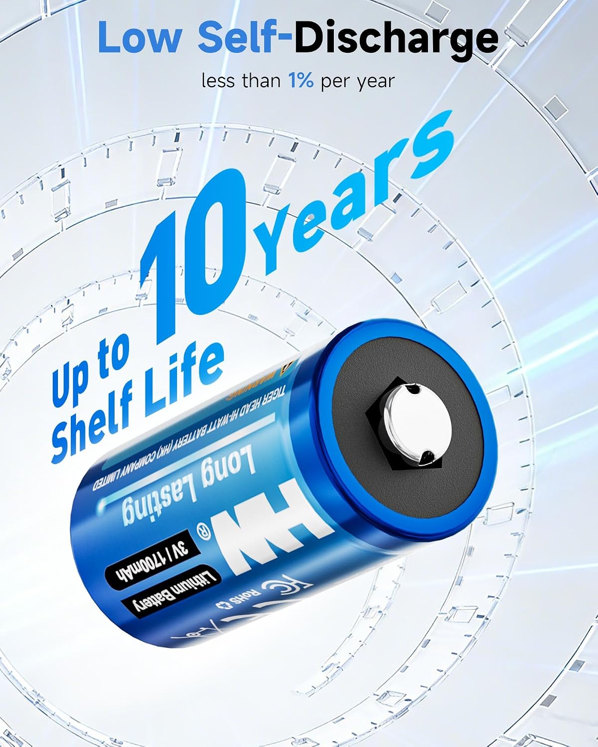 CR123A 3V Lithium Battery, [24-Pack] 1700mAh High Capacity CR17345, 3 Volt 123 Batteries for Fire Alarm/Range
