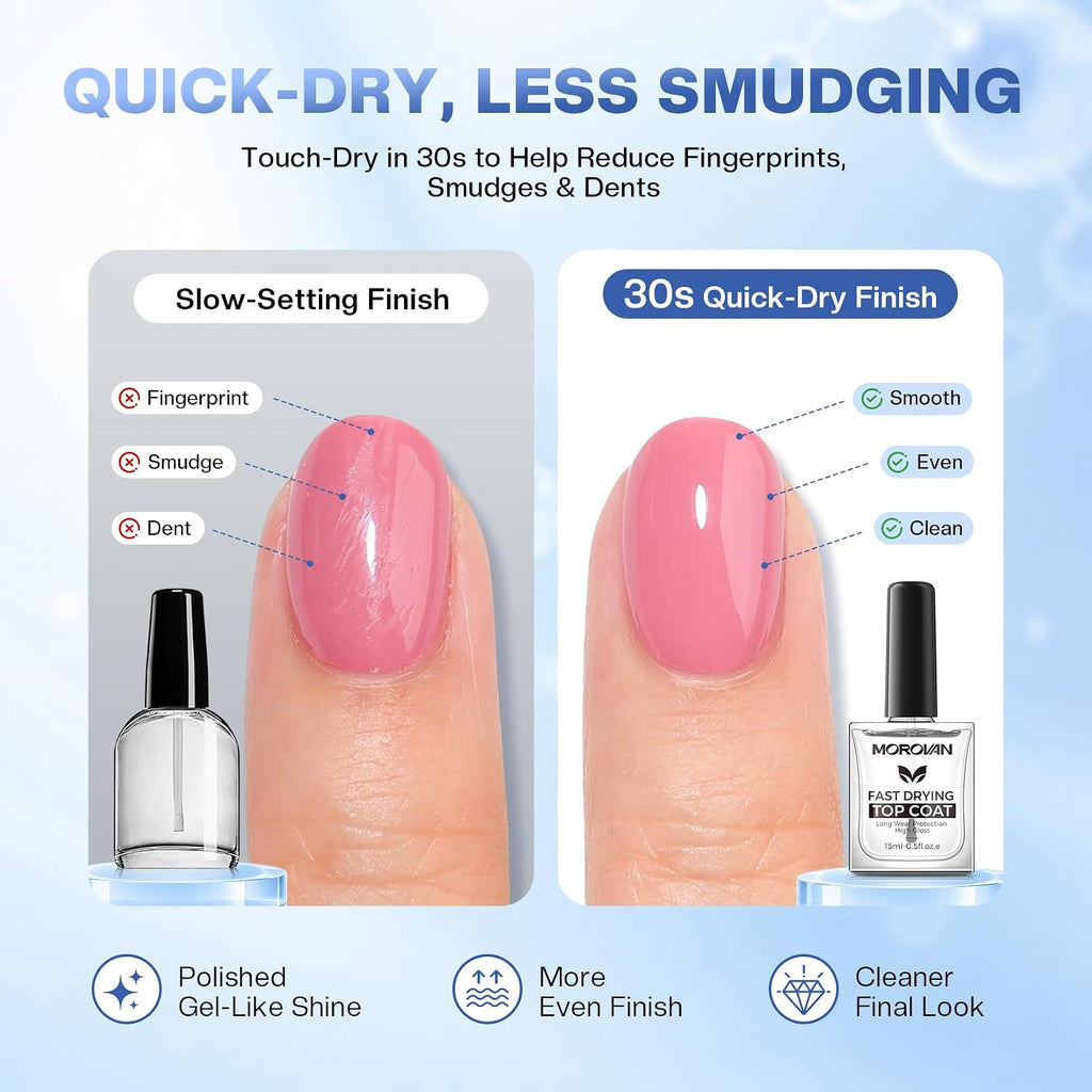 Top Coat Nail Polish: 30s Quick Air Dry Top Coat Clear Nail Polish