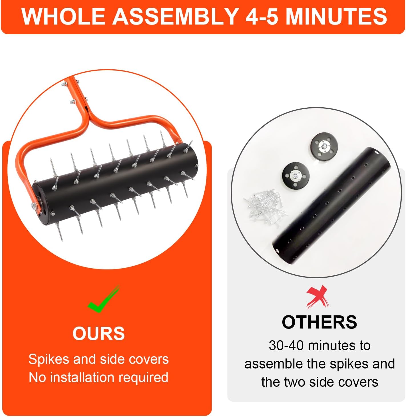 Rolling Lawn Aerator, 21" Soil Penetrator push Aerator for lawn,Preasembled Spike Garden Aerator Tool, 75" Adjustable