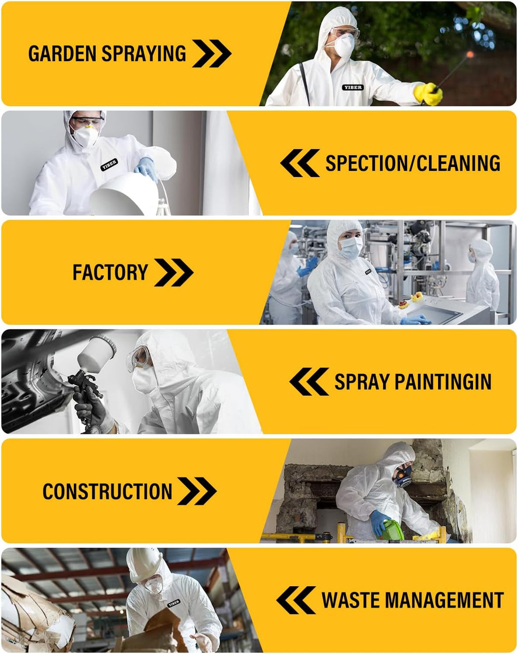 Hazmat Suit Disposable Coverall | Full Body Painters Suit in 7 Sizes with Multiple Specifications for Men & Women