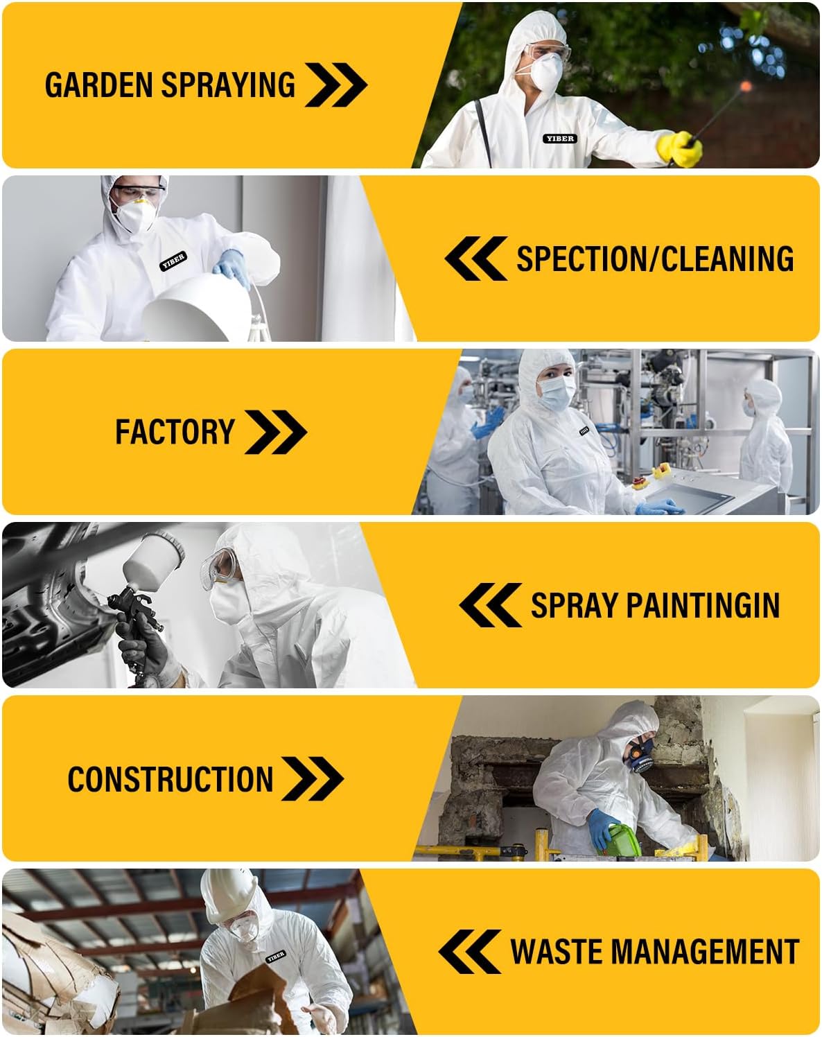 Hazmat Suit Disposable Coverall | Full Body Painters Suit in 7 Sizes with Multiple Specifications for Men & Women