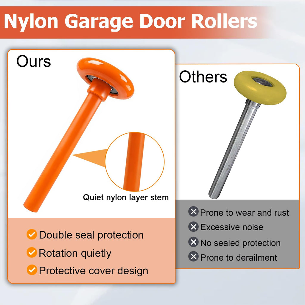 12 Pack 2" Nylon Garage Door Rollers, 4" Nylon Layer Stem