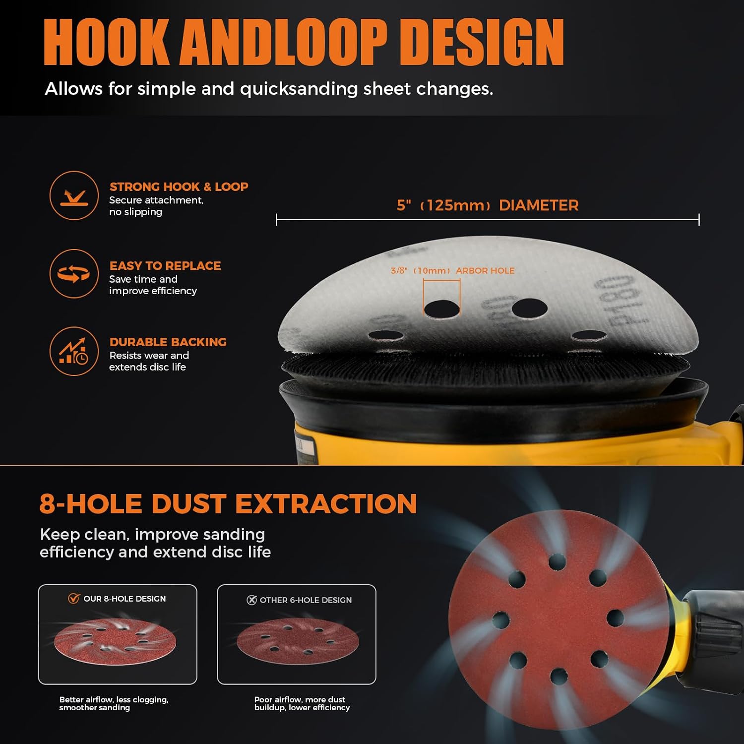 Sanding Discs Set 180-Piece, 5 Inch 8 Hole Hook and Loop Sandpaper for Random Orbital Sander 40 60 80 120 150 240 320