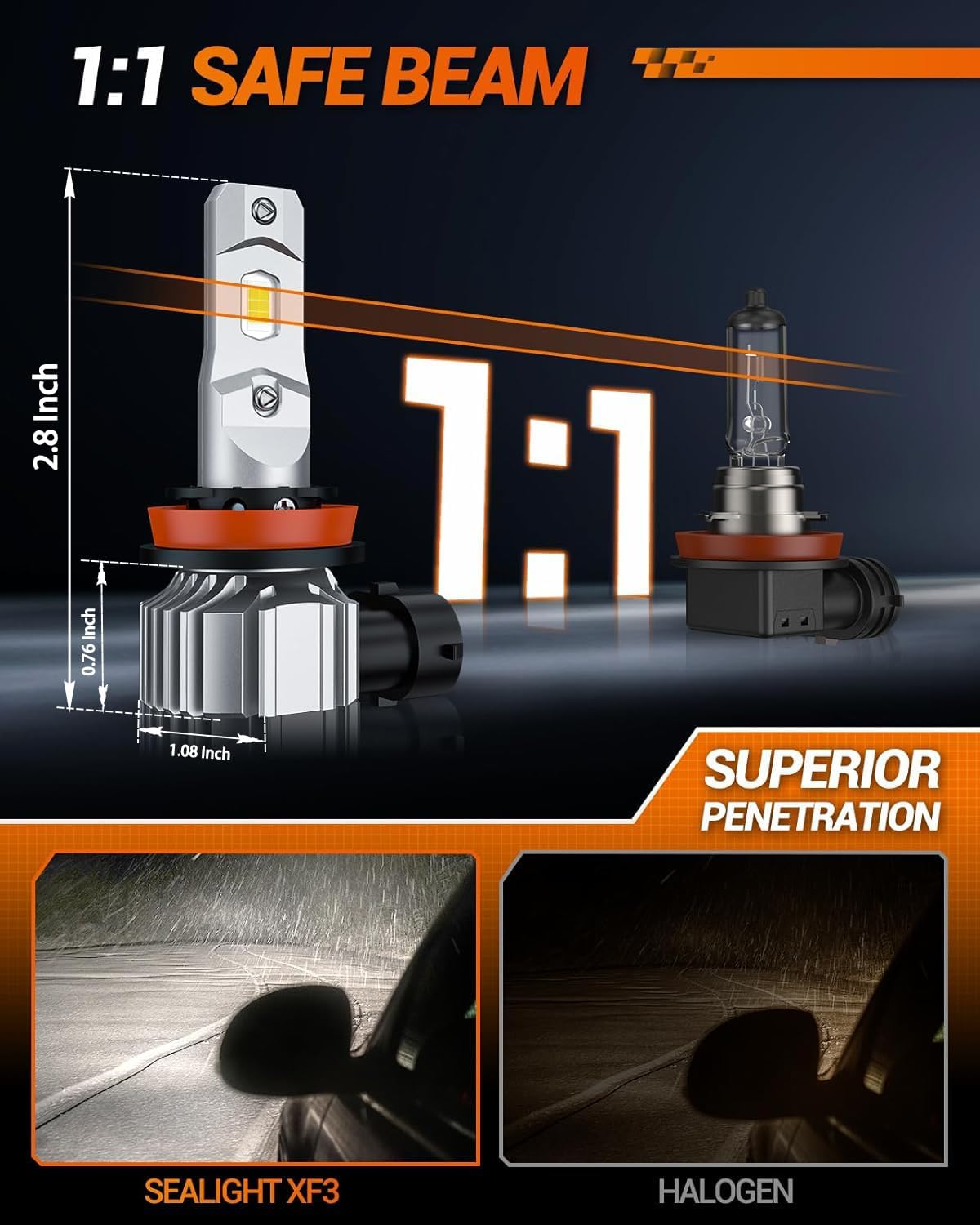 H16 H8 H11 LED Fog Light Bulbs, 18000LM 800% Brightness 6500K Cool White, 360° Adjustable Ring Fog Light Bulb
