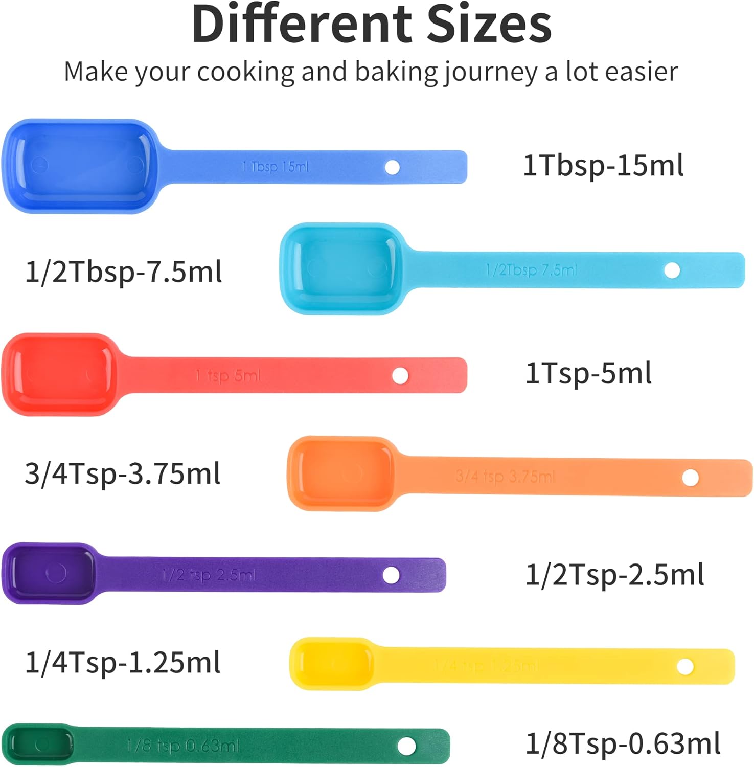 Measuring Cups and Spoons Set, Plastic Measuring Cup Set 15, Mixing Color Dry Measure Cups Spoons, 7 Measuring Cups &