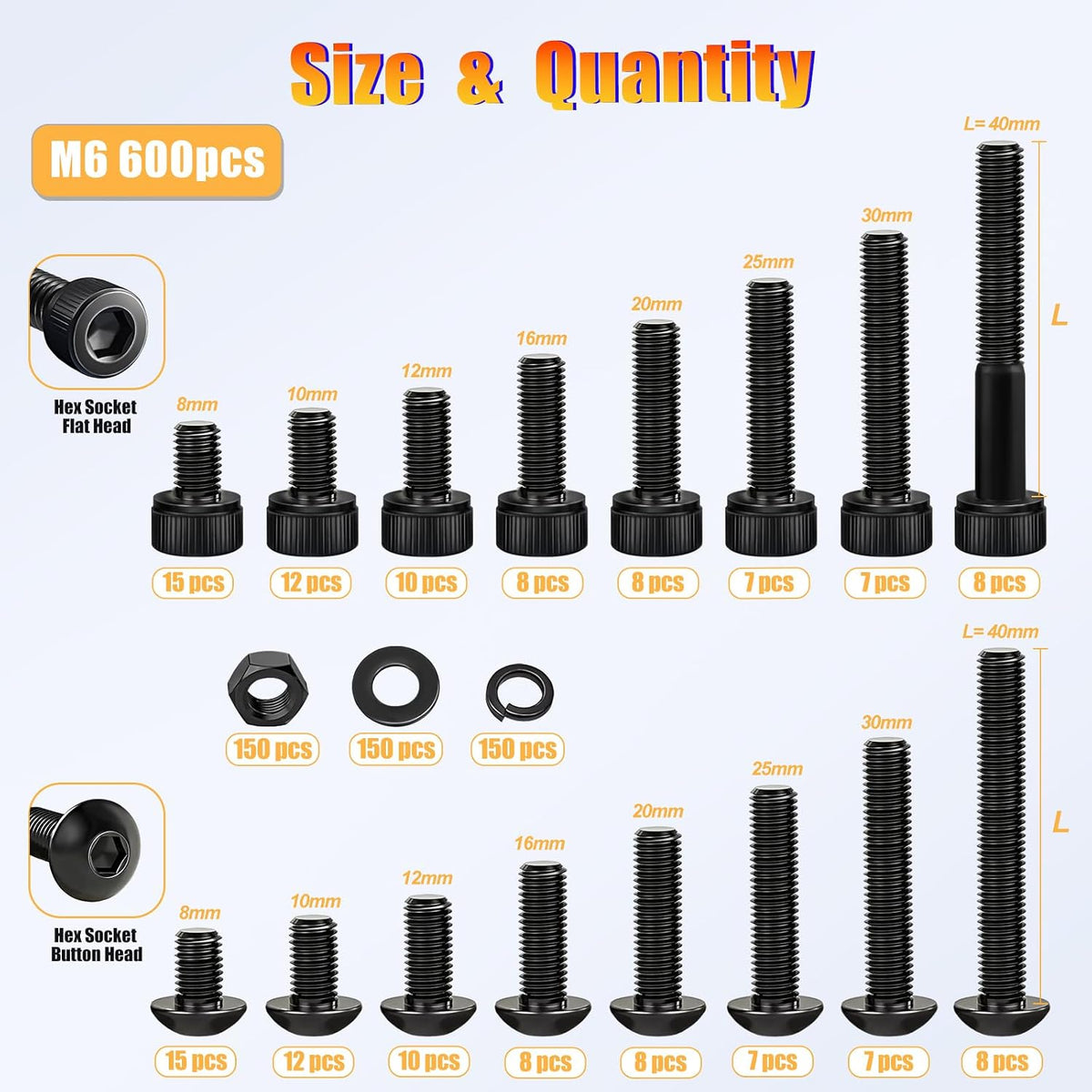 KADRICK 600PCS M6 Screws Assortment,Hex Socket Button & Cap Head M6 Bolts