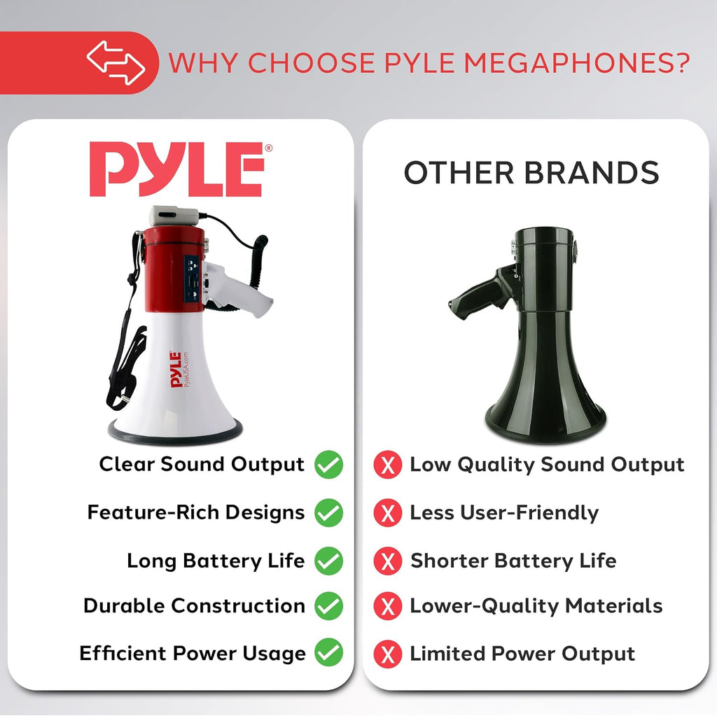 50W Megaphone Bullhorn with Siren & Detachable Microphone - Portable Lightweight Design, Rechargeable Battery, 1600