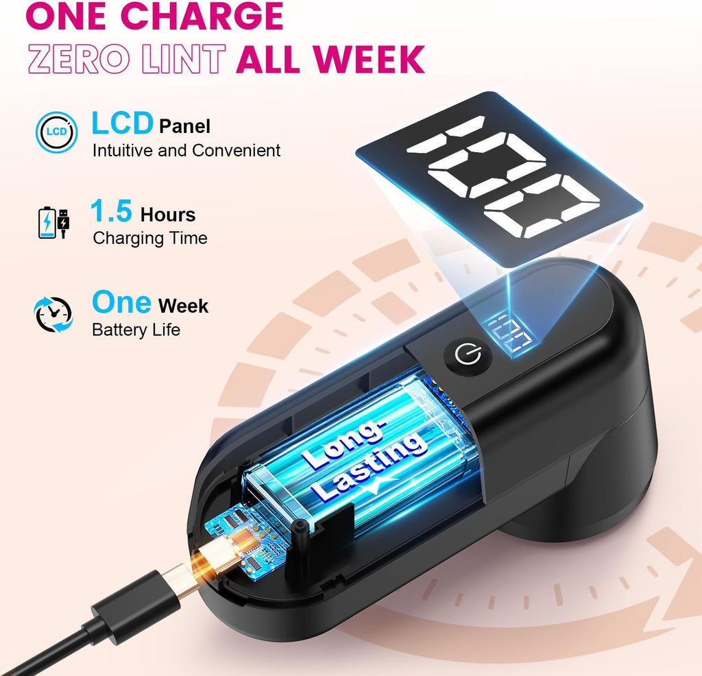 Fabric Shaver, Ziitty Lint Remover for Clothes, Type-C Rechargeable Lint Shaver with LCD Display & 6-Blade, Sweater