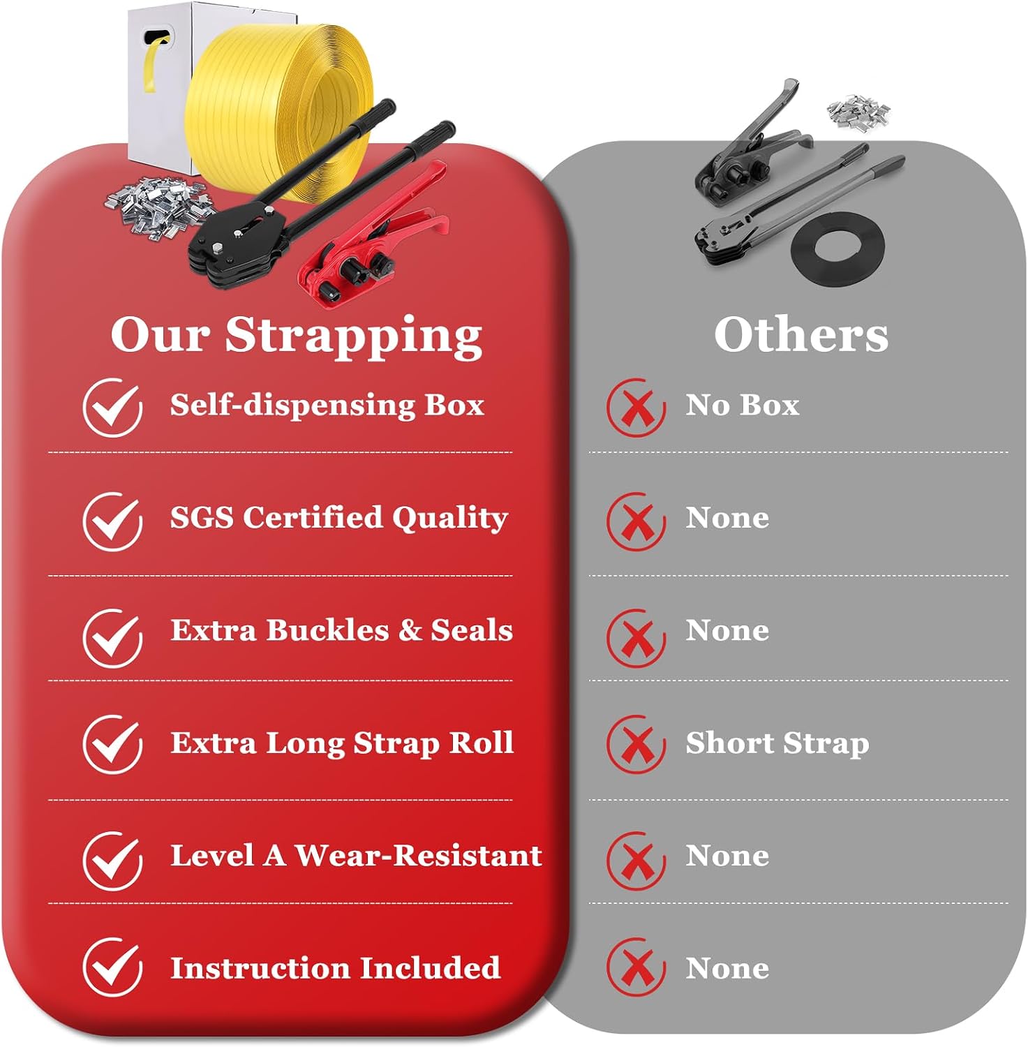 Banding Strapping Kit, Poly Strapping Kit, Packaging Banding Tool with 1/2" Width, 2600 ft Length Polypropylene