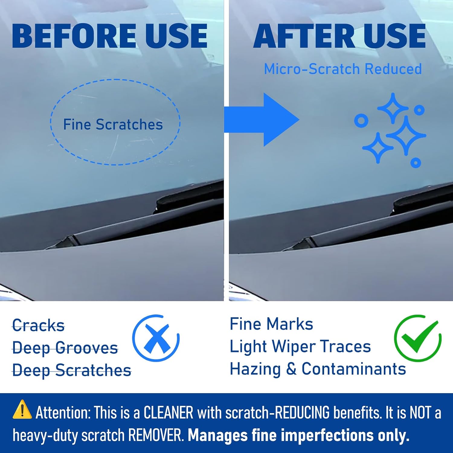 Oil Film Remover for Car Windshield - Glass Cleaner Spray Anti-Fog Rain Repellent - Removes Grease Silicone Water