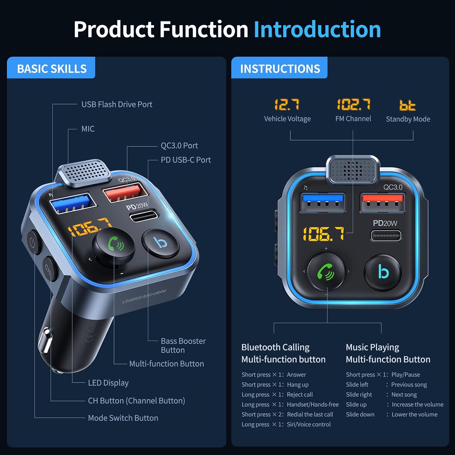 Bluetooth 5.3 FM Transmitter for Car Radio Adapter Charger | PD 20W and QC 3.0 Fast Charge, HiFi Bass Sound, Strong