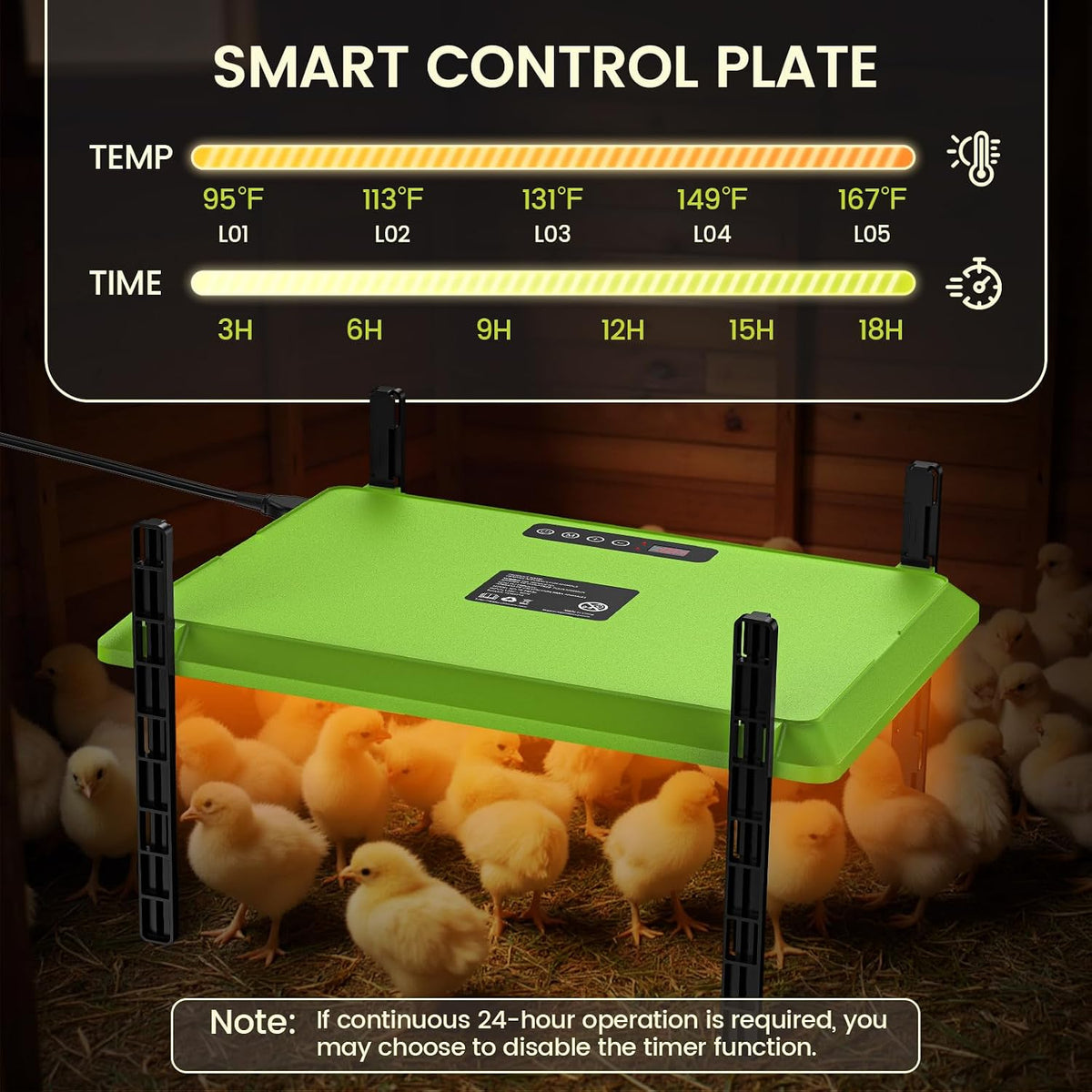 Smart Chick Brooder Heating Plate Adjustable Chicken Coop Heater