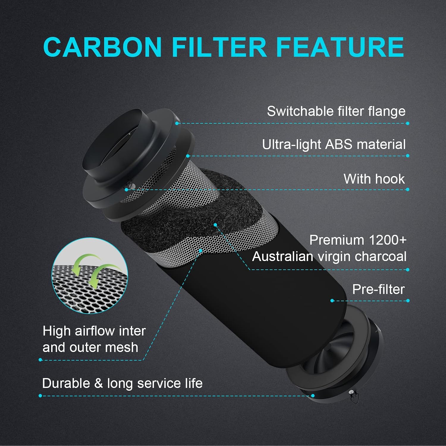 4 Inch 195 CFM Inline Fan Air Carbon Filter with Hook, 8 Feet Ducting Combo