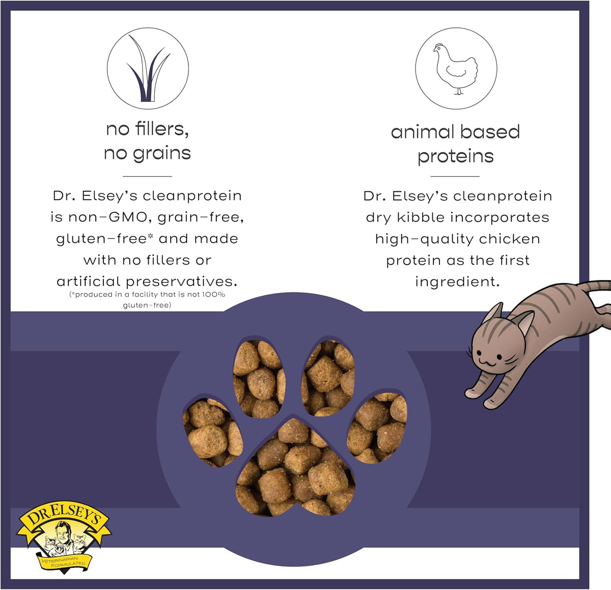 cleanprotein Chicken Cat Kibble 2 lb. Bag