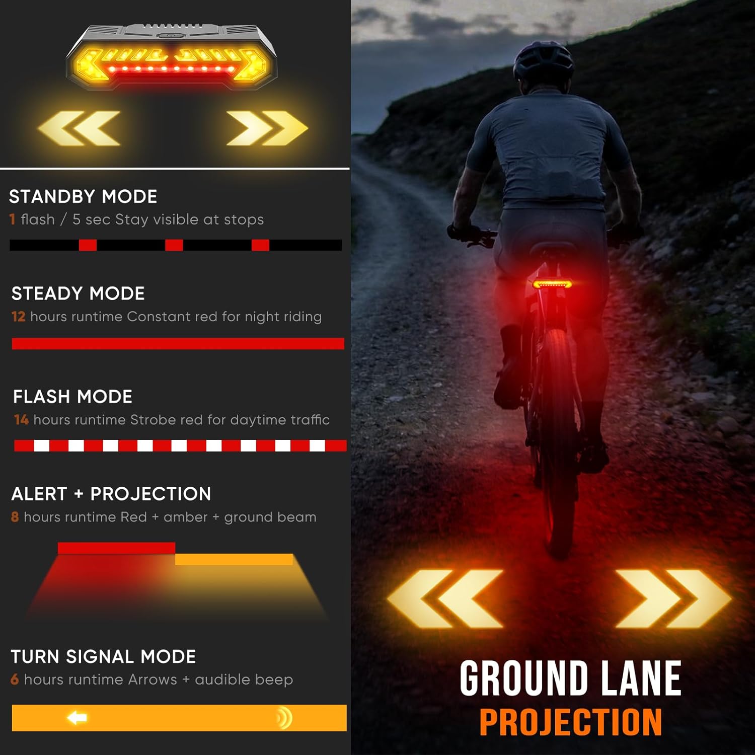 Smart Bike Tail Light, Wireless Remote Turn Signals with 120dB Audio Warning & Virtual Lane Projection, USB-C