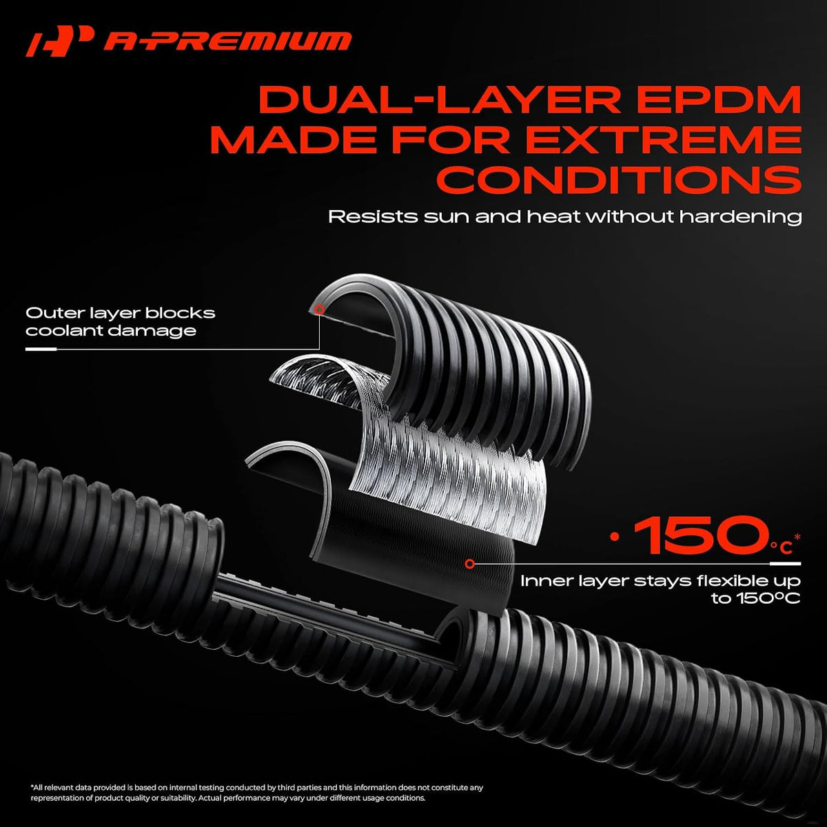A-Premium A/C Suction & Discharge Line Hose Assembly Compatible with Ford