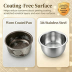 Rice Cooker Inner Pot 3 Cup Compatible with Zojirushi Models Using B481