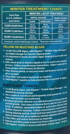 10064 Algatec Super Algaecide-Clarifier, 64 Fl. Oz Bottle