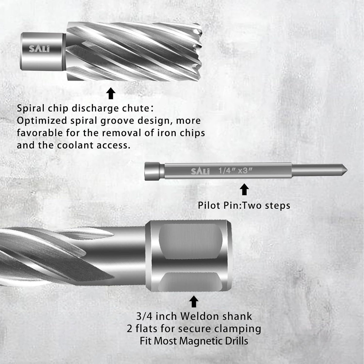 SALI 2 pcs Annular Cutter Diameter 1/2 Inch with Weldon Shank 3/4" (with 2 Flats) Cutting Depth 1" Mag Drill Bit for Magnetic Drill Press HSS Fully Ground Drill with One 1/4"*3" Pilot Pin
