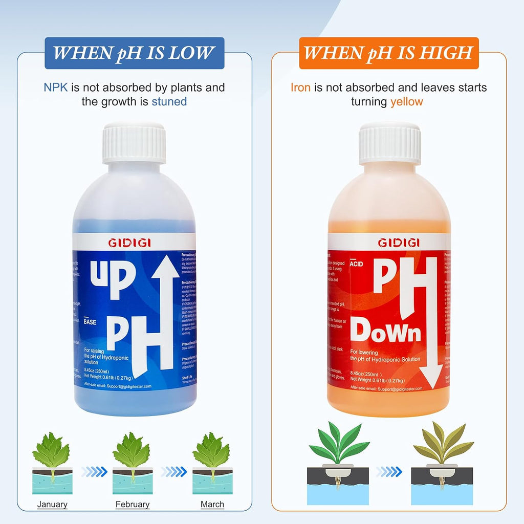 Hydroponics pH Up Down Solution pH Control Kit pH Adjuster | Aquaponic, Balance Nutrient Solution, Include pH Test