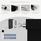Motorized Roller Blinds with Remote Control, Blackout Linen Fabric-Matched Automatic Roller Shades for Windows