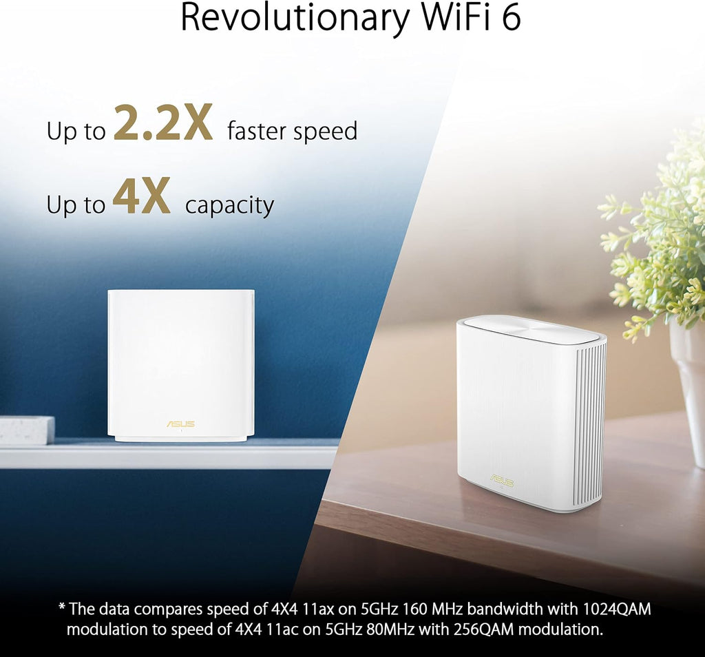 ZenWiFi Whole-Home Dual-Band Mesh WiFi 6 System XD6 White - 2 Pack, Coverage up to 5,400 sq.ft & 4+ Rooms, 5400Mbps